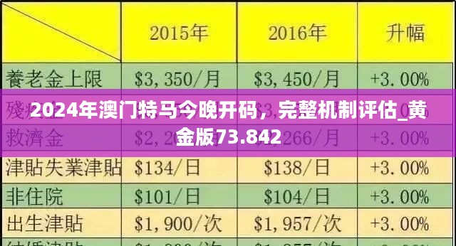 今晚澳门特马开什么,动态词语解释落实_领航版95.591