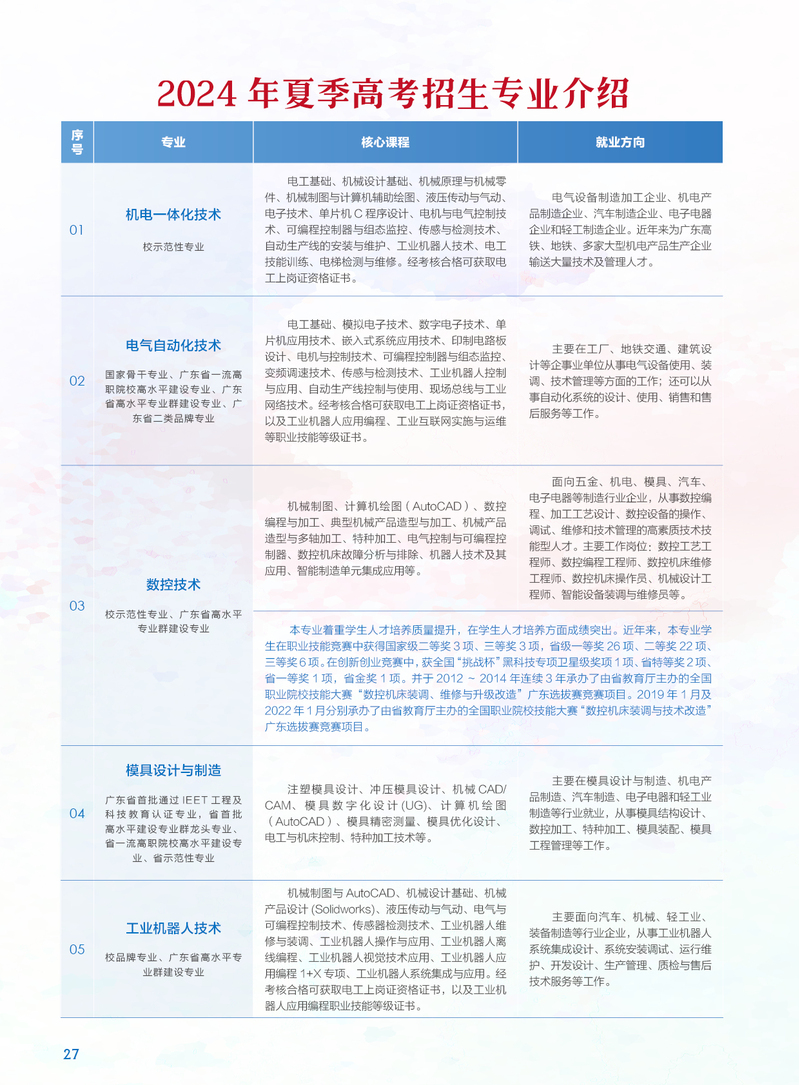 新澳门期期精准准确,专业调查解析说明_超值版71.522