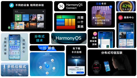 2024新奥正版资料免费,时代资料解释落实_HarmonyOS21.254