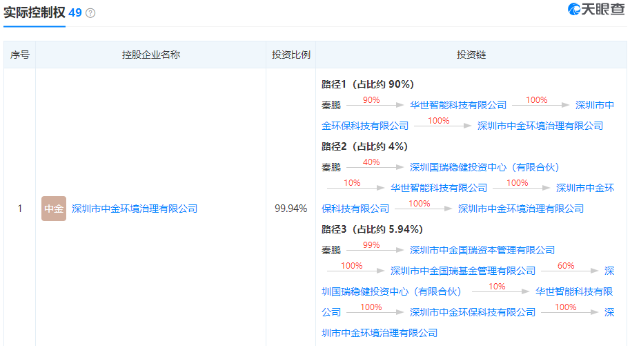 2024正版资料免费公开,连贯评估方法_XE版38.822