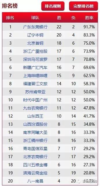 澳门六开奖结果2024开奖记录今晚,可持续实施探索_旗舰款53.770