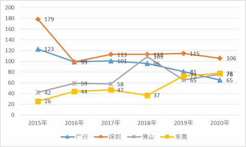 新奥天天免费资料单双,经济性执行方案剖析_XE版38.822