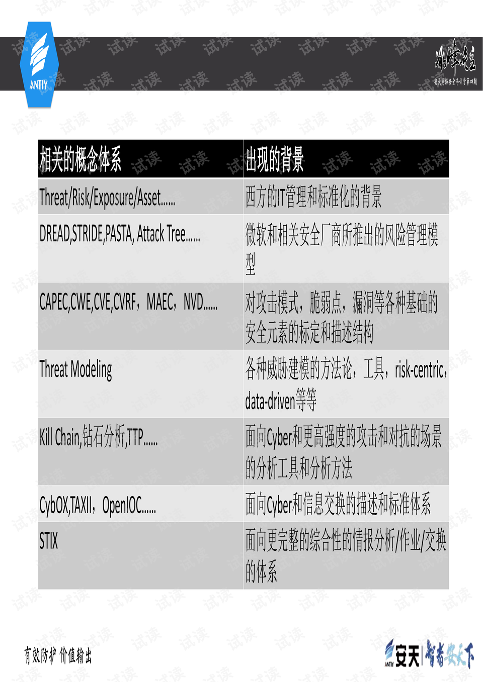 2024新奥资料免费49图库,经验解答解释落实_精英版18.67