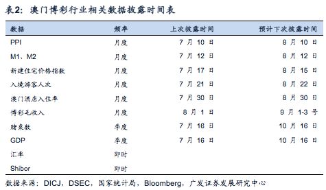 广东八二站新澳门彩,数据驱动执行方案_Pixel11.306