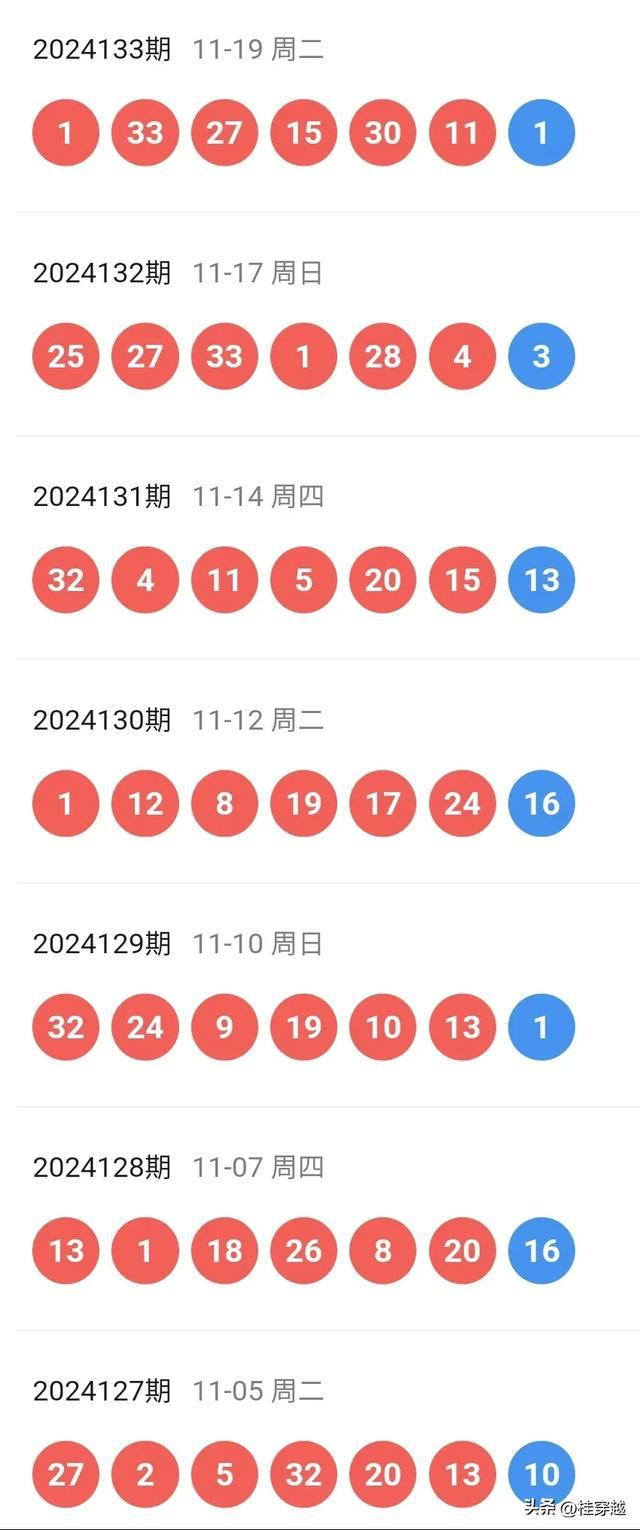 2024澳门天天开好彩精准24码,衡量解答解释落实_复古款46.414