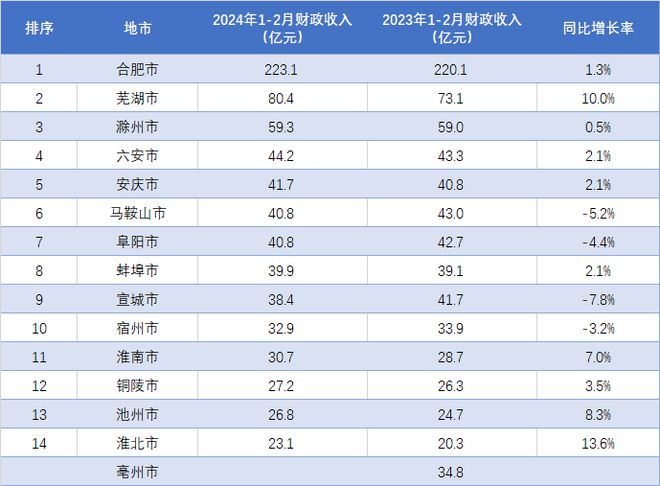 2024年澳门特马今晚开奖结果,科学说明解析_特供版74.223