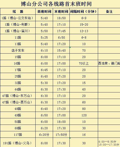 澳门三肖三淮100淮,定性评估说明_储蓄版43.935