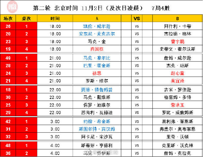 2024澳门特马今晚开奖结果出来了,功能性操作方案制定_进阶款87.601