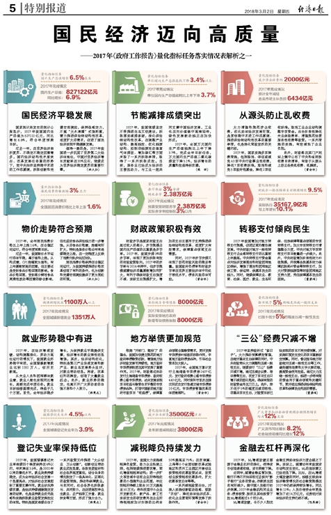 4924全年免费资料大全,正确解答落实_开发版23.602