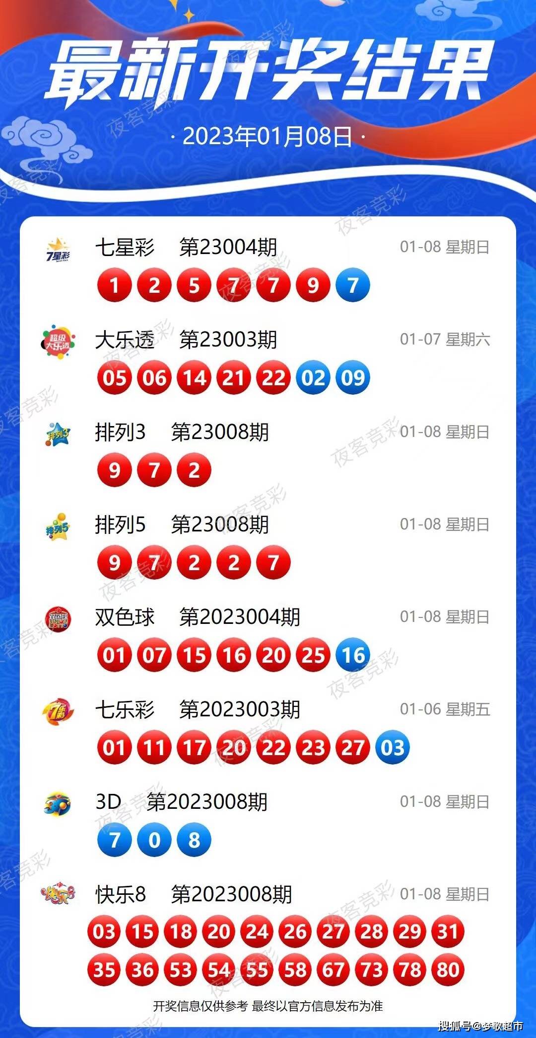 新澳2024今晚开奖资料,绝对经典解释落实_SHD64.900