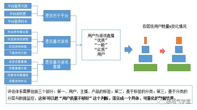 夜幕幽灵 第3页