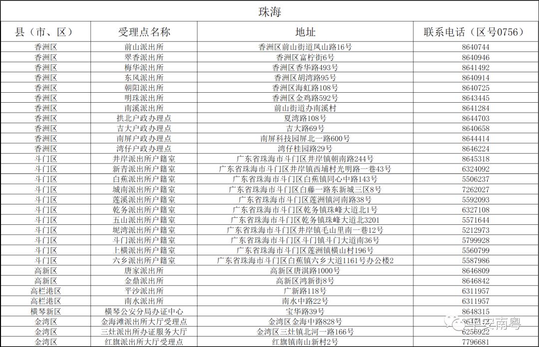 度的温柔 第3页