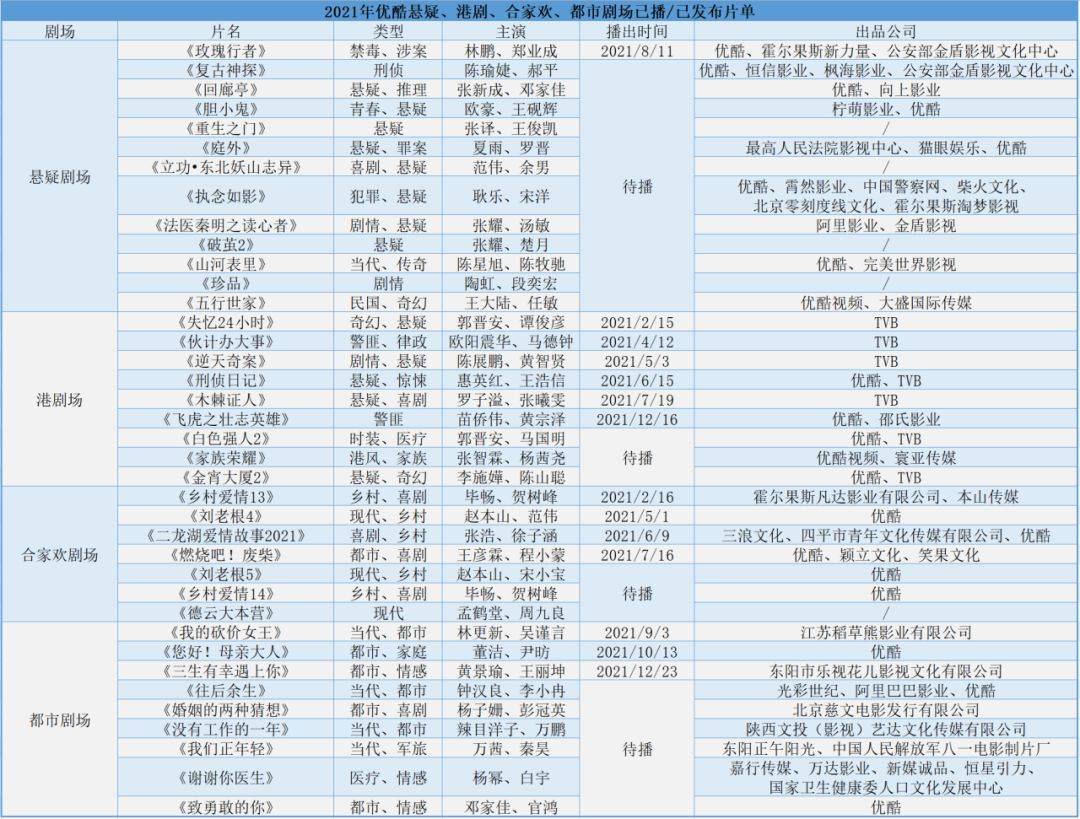 冷残﹏夜魅 第3页