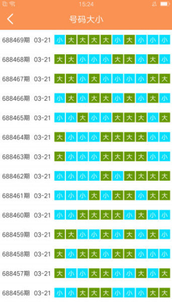 新澳门天天开好彩大全开奖记录,正确解答落实_8DM77.904