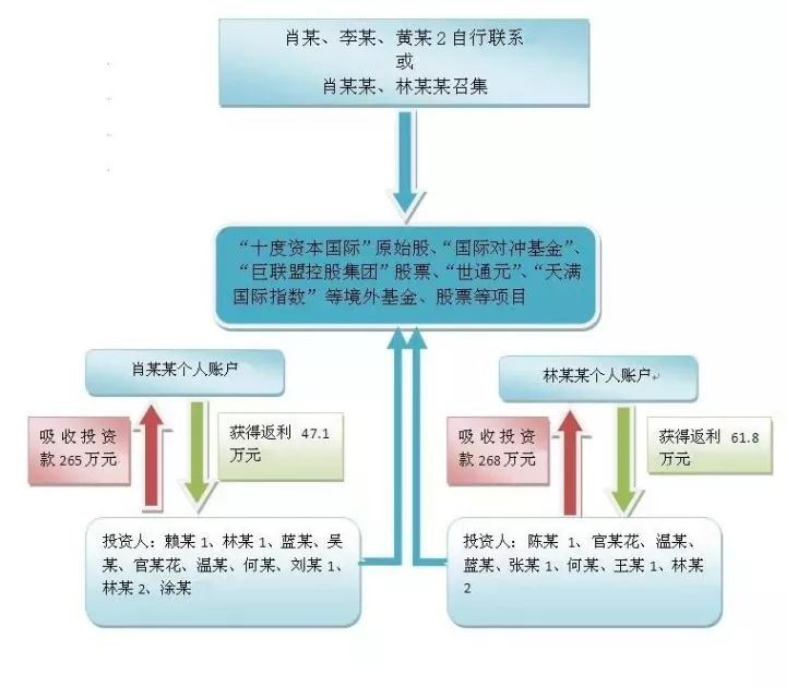 澳门一码一肖一特一中Ta几si,具体操作步骤指导_soft72.922