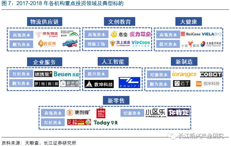 遗失那温柔 第3页