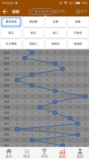 二四六香港管家婆期期准资料大全,科学分析解析说明_9DM79.51