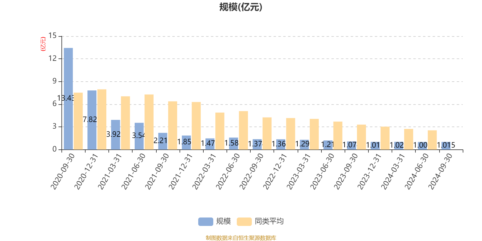 2024新澳长期免费资料大全,快速响应执行策略_X32.265