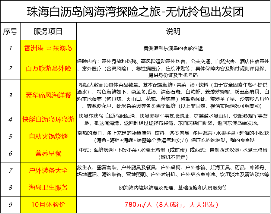 2024新澳天天开奖免费资料大全最新,全面设计实施策略_soft92.984