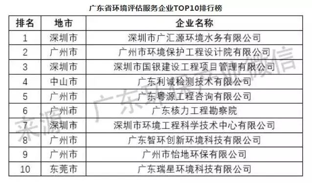 2024新澳门精准免费大全,统计评估解析说明_V279.856