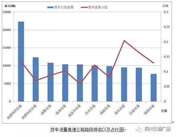 2024香港历史开奖结果查询表最新,权威分析解释定义_The41.709