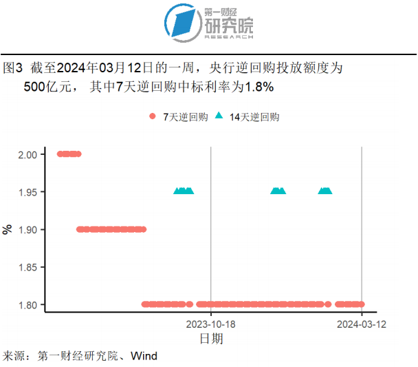 2024新澳资料免费大全,结构化推进评估_户外版21.242