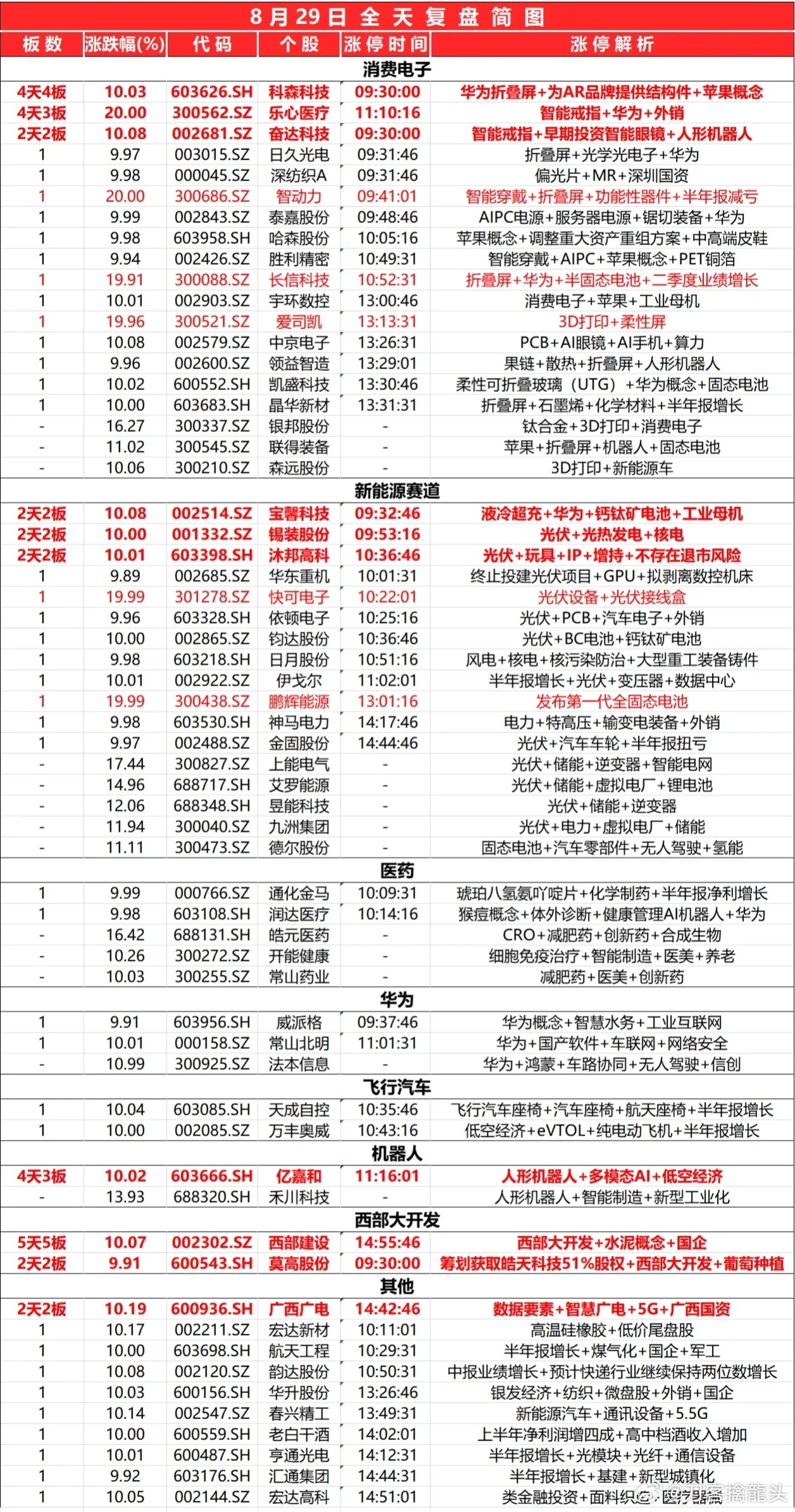 新澳天天彩免费资料2024老,互动性执行策略评估_经典版62.864