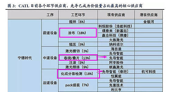 新澳天天开奖资料大全最新100期,时代资料解释定义_QHD版63.589