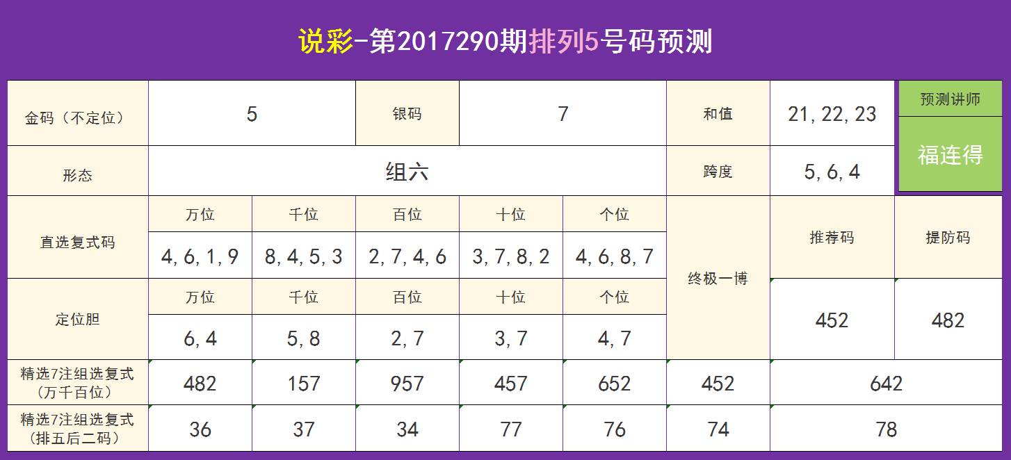 2024年12月7日 第62页