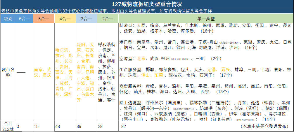 新澳天天开奖免费资料,预测解读说明_探索版77.947