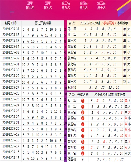 2024年12月7日 第60页