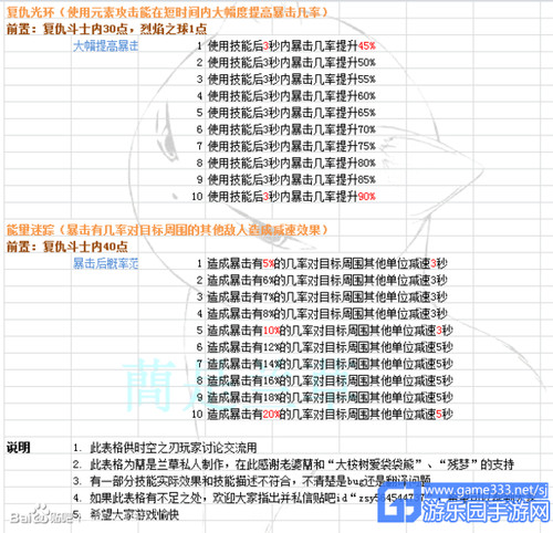 2024新奥精选免费资料,全面数据策略解析_AP52.108