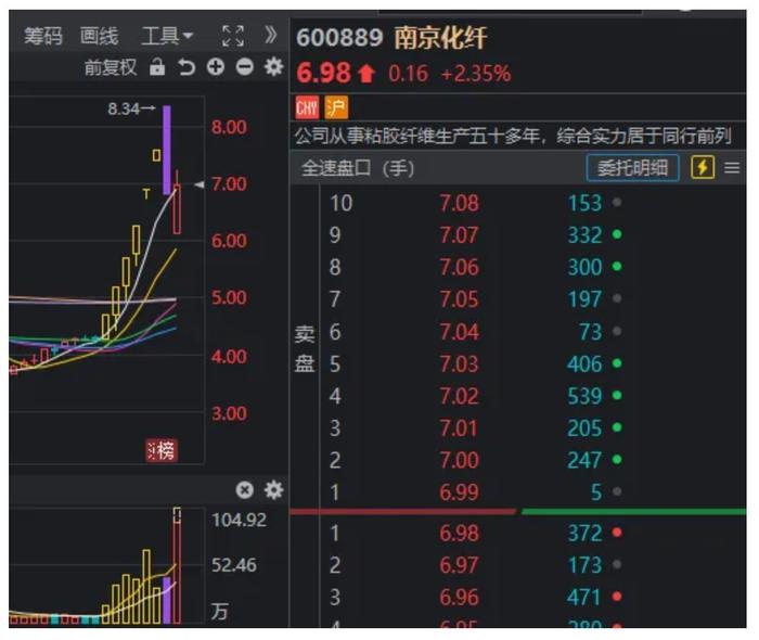 2024年12月 第1186页