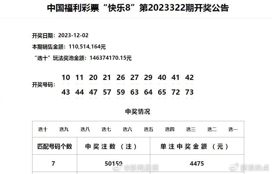 澳门彩开奖结果2024开奖记录,科学解答解释落实_云端版82.383