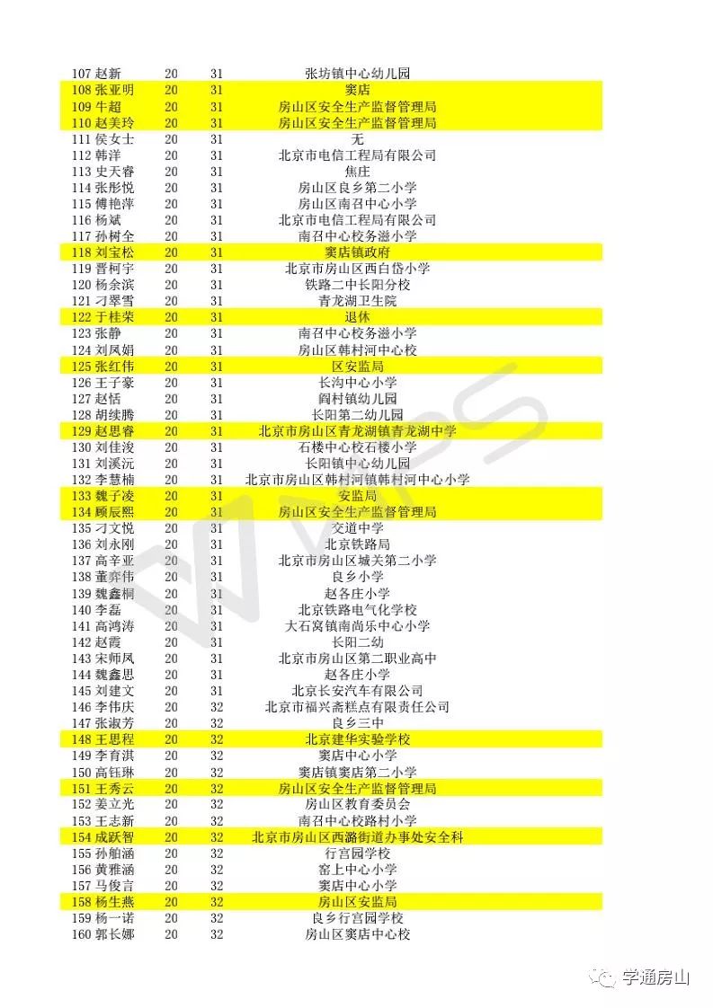 2024新澳门今晚开奖号码,理念解答解释落实_Tizen50.305