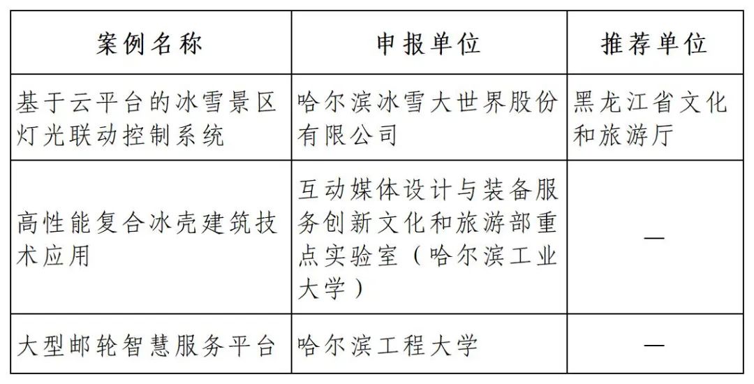 全年资料大全免费,经典案例解释定义_T63.718