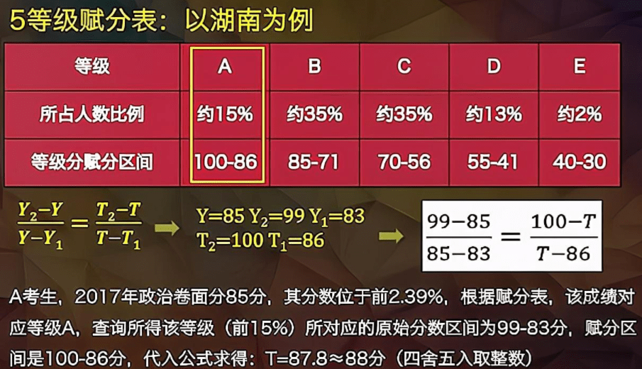 2024年天天彩资料免费大全,机构预测解释落实方法_AR12.234