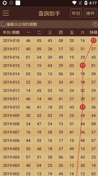 澳门六开奖结果2024开奖记录查询,机构预测解释落实方法_LT50.593