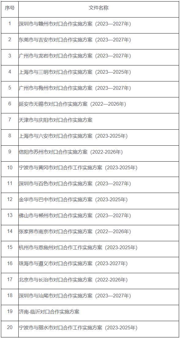 柠檬为何心酸 第3页