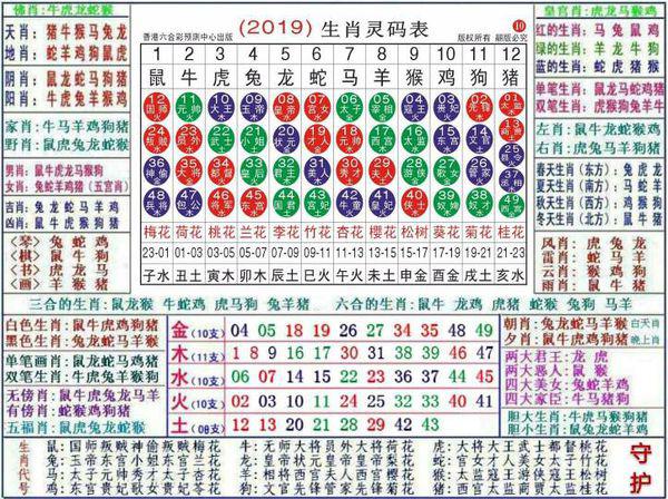 澳门正版资料大全资料生肖卡,完善的执行机制解析_轻量版56.771