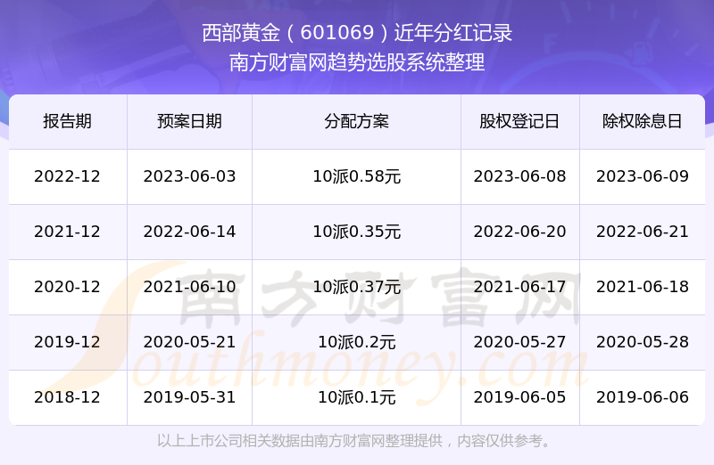 新澳门335期资料,数据资料解释落实_黄金版78.594