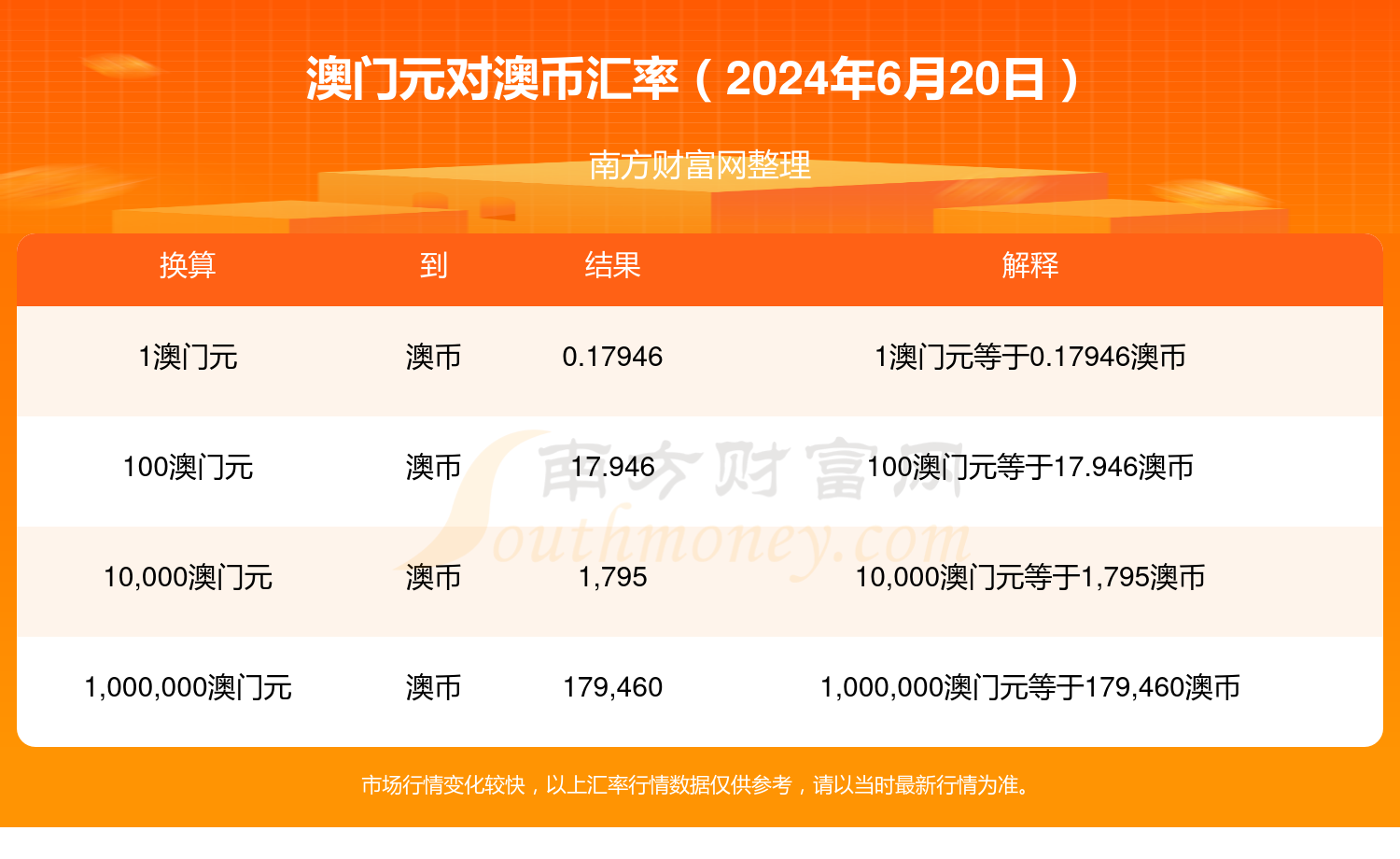 2024年新澳门开奖结果,完善的机制评估_钱包版23.897