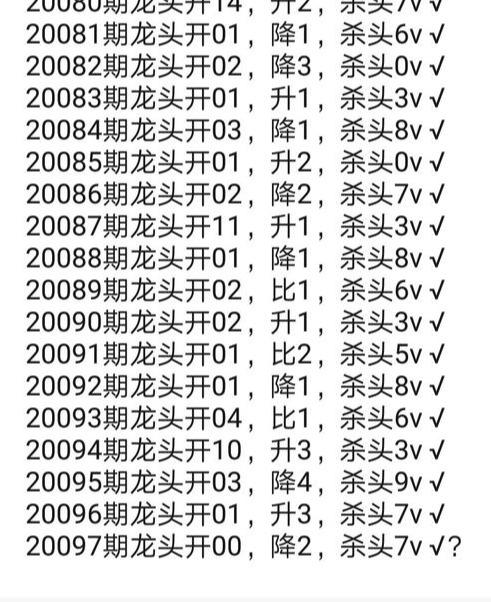 2024澳门特马今晚开奖097期,快速解答执行方案_尊享款19.955