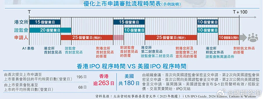 2024香港内部最准资料,动态词语解释落实_Hybrid11.302