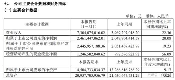 新澳好彩免费资料查询100期,精准分析实施步骤_Chromebook34.954