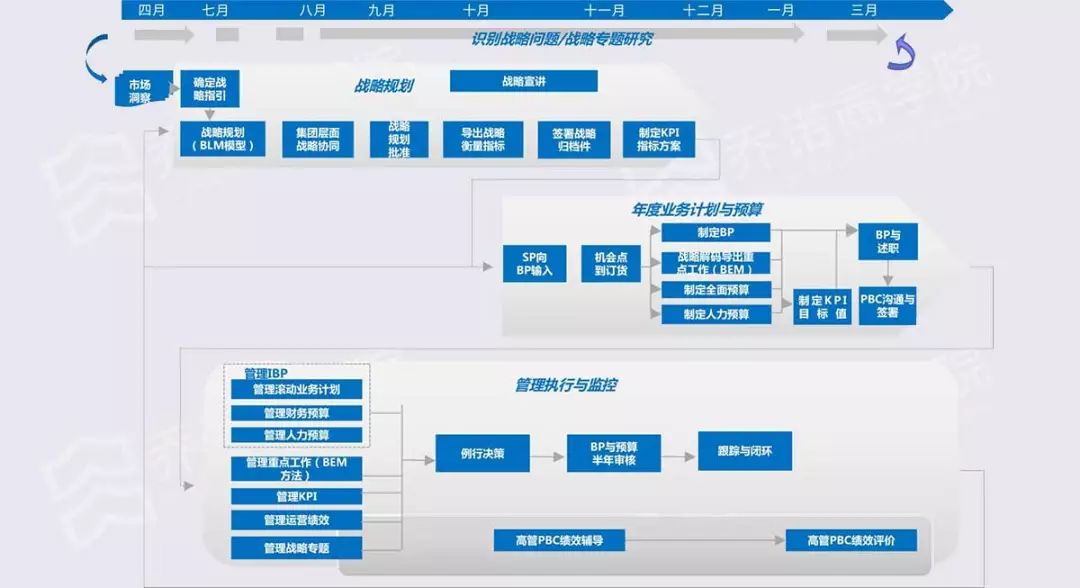 2o24澳门正版免费料大全精准,实用性执行策略讲解_2DM33.554