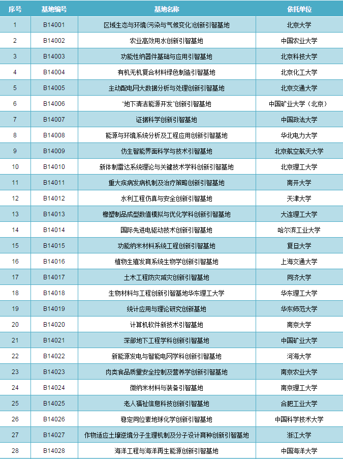 新澳门今晚必开一肖一特,结构化计划评估_游戏版41.16