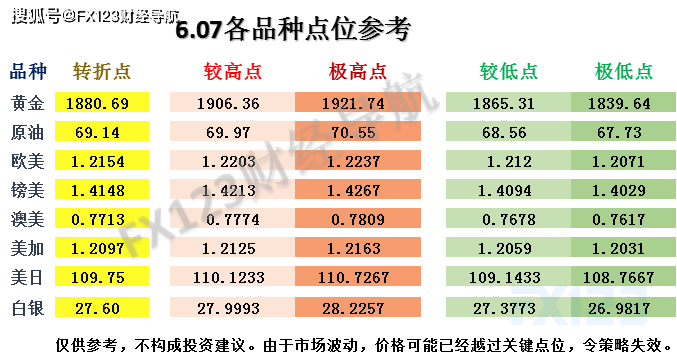 2024新奥资料免费精准天天大全,实地分析数据设计_Pixel11.306