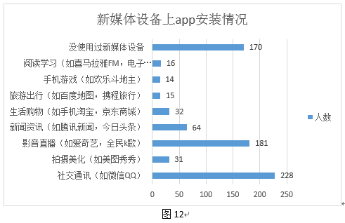 ヤ经典坏疍 第3页