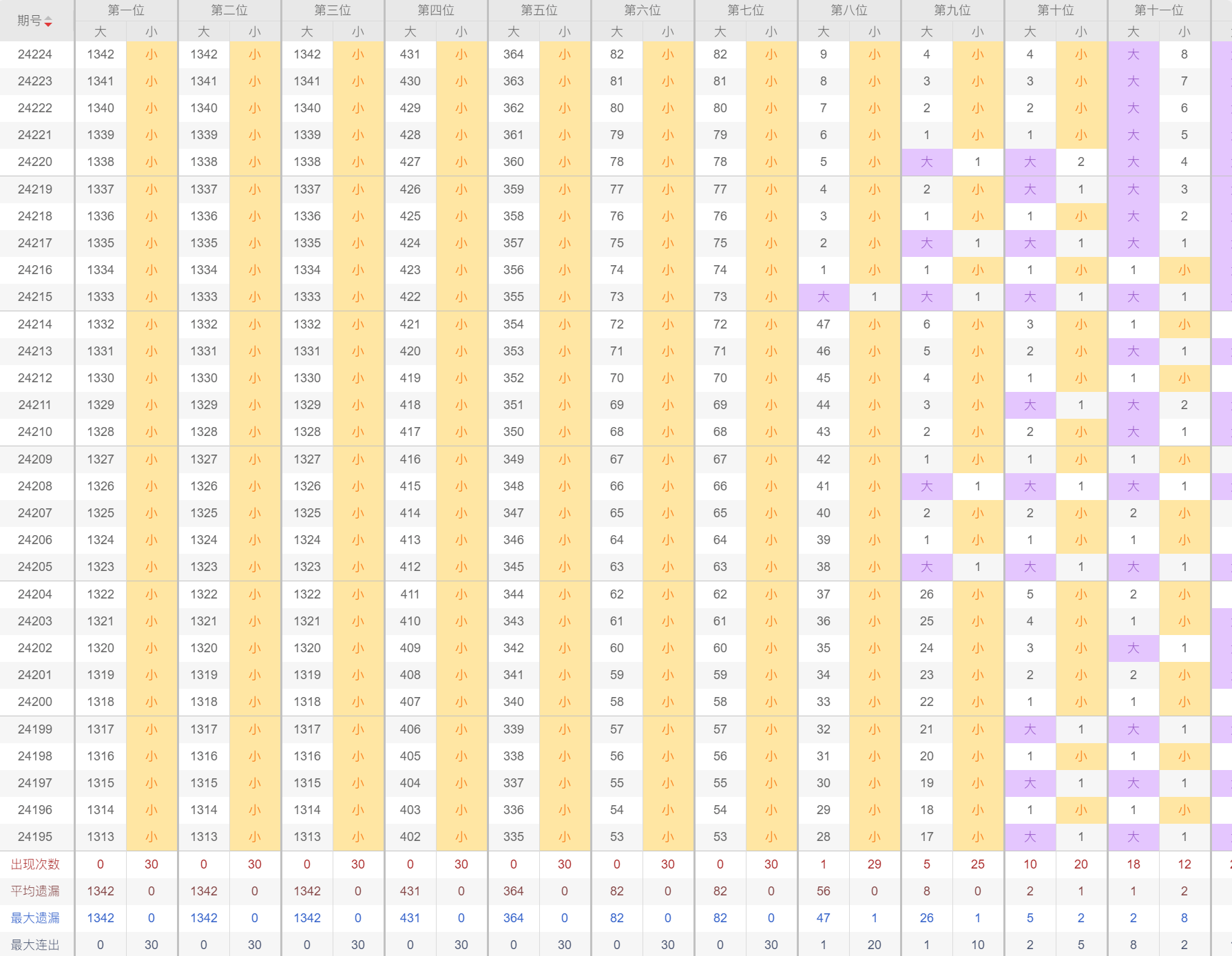 2024年新澳门今晚开奖结果查询表,平衡性策略实施指导_Z56.63